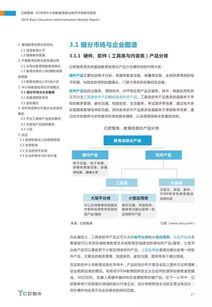 2019年中國中小學(xué)教育信息化軟件市場研究報(bào)告